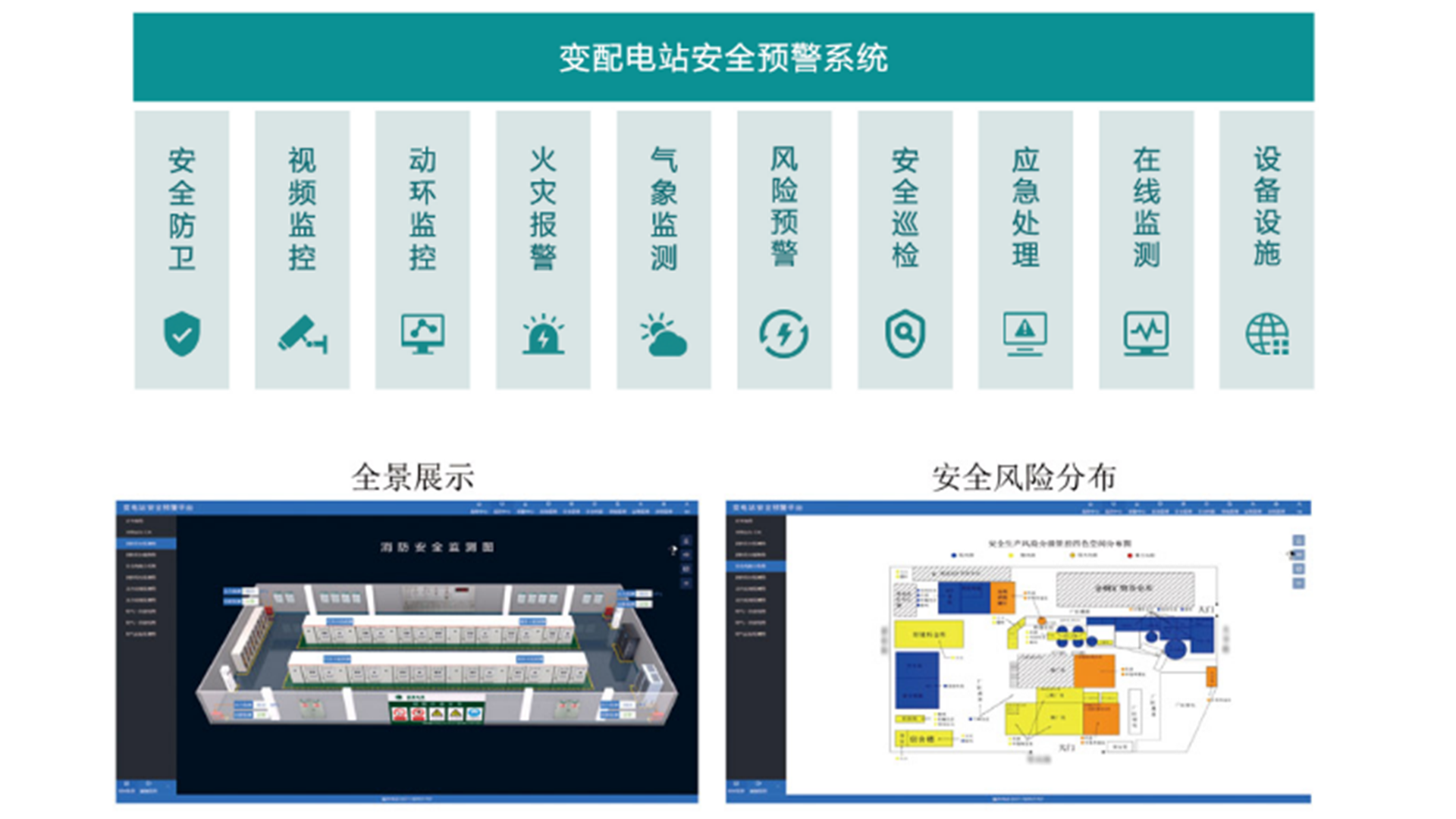 河南集能电力GNREY-EWS变配电安全预警系统